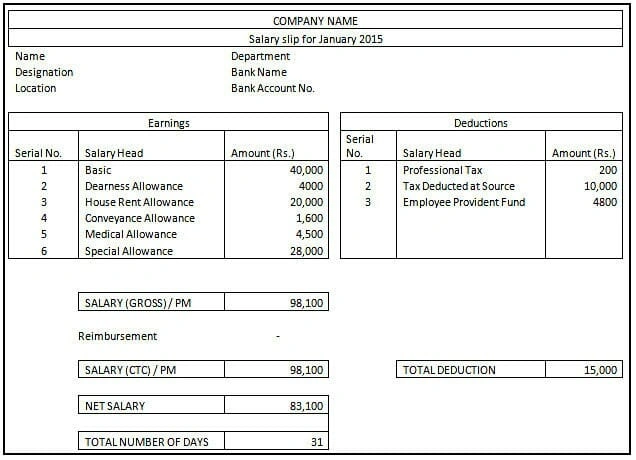 make bank statements